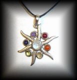 7 chakras pendant(10 gr/3.2 cm)