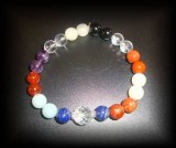 7 CHAKRAS BRACELET(25gr/elastic)