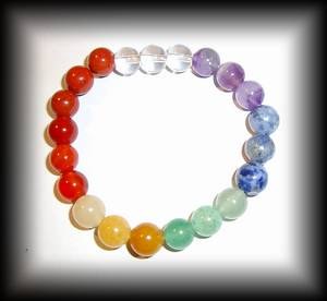 7 CHAKRAS BRACELET(20 gr/elastic)