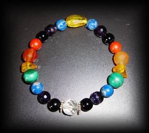 BRACELET 7 CHAKRAS 2(25gr/élastique)